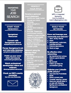 Integrated Marking Communications Fact Sheet